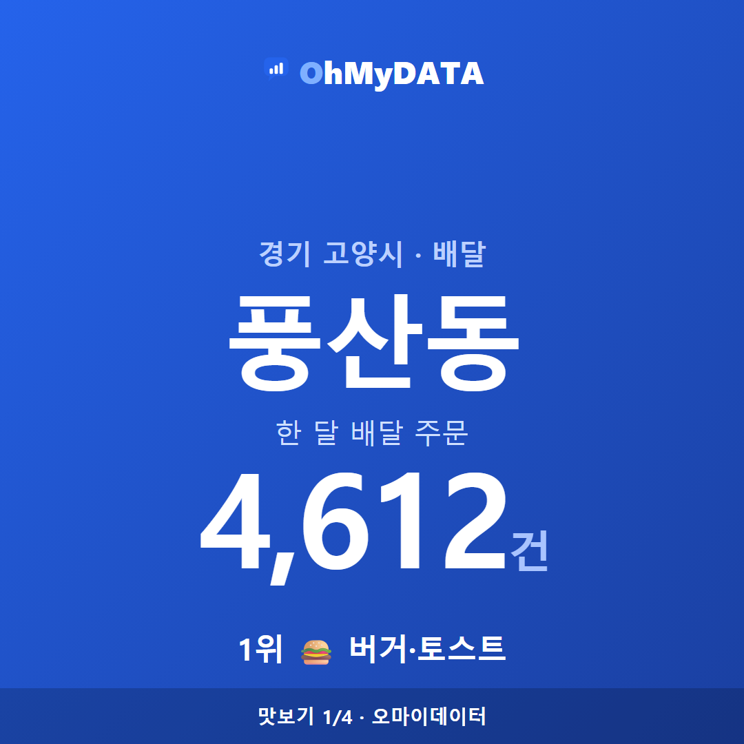 풍산동 맛보기 1/4