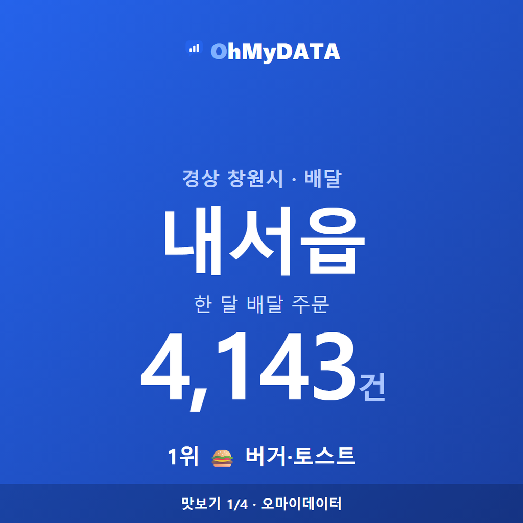 내서읍 맛보기 1/4