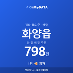화양읍 맛보기 1/4