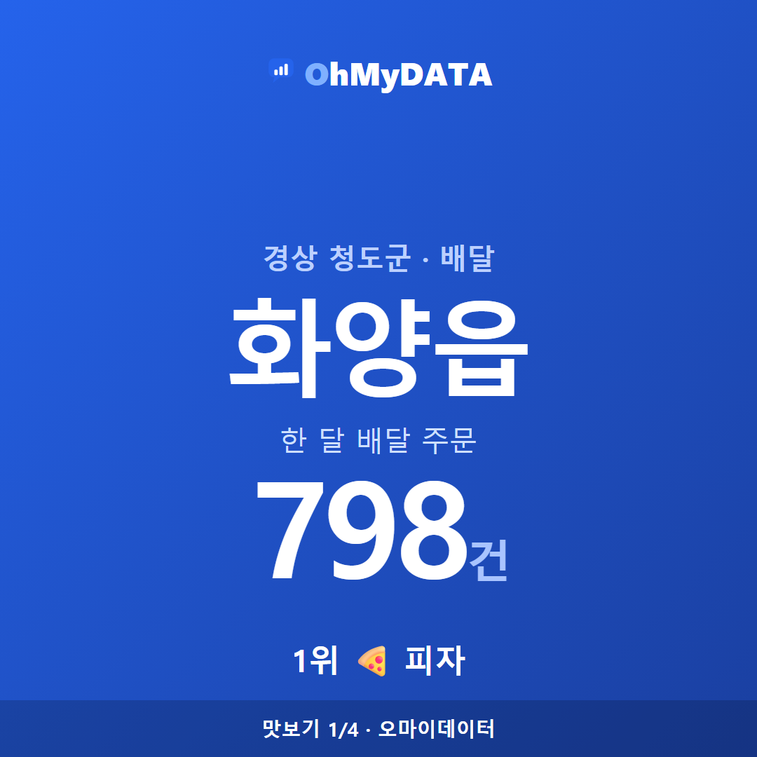 화양읍 맛보기 1/4