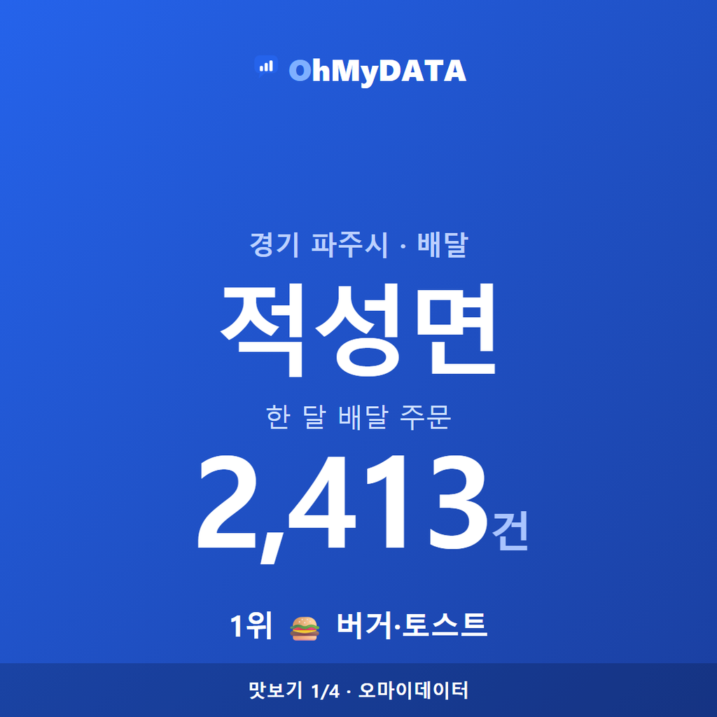 적성면 맛보기 1/4