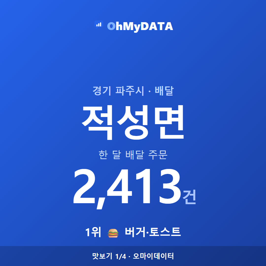적성면 맛보기 1/4