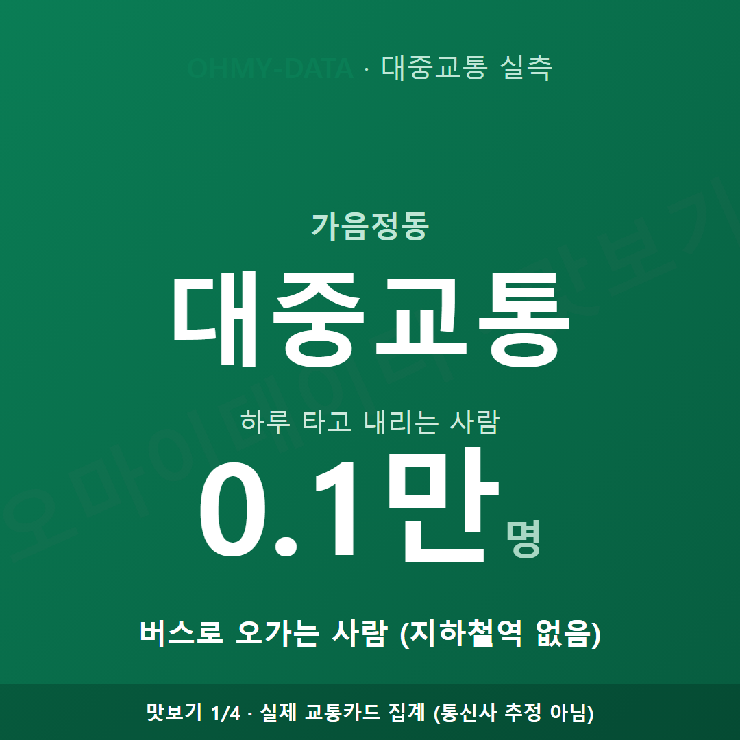 가음정동 맛보기