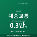 죽전동 맛보기