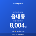 읍내동 맛보기 1/4