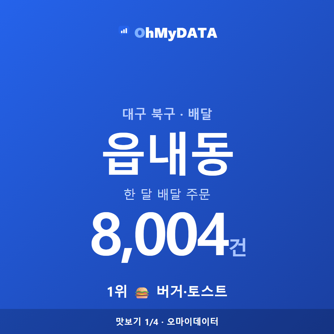읍내동 맛보기 1/4