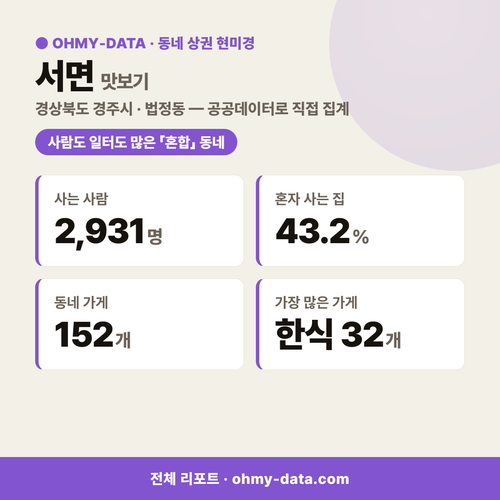 서면 서면_맛보기_1.png