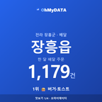 장흥읍 맛보기 1/4