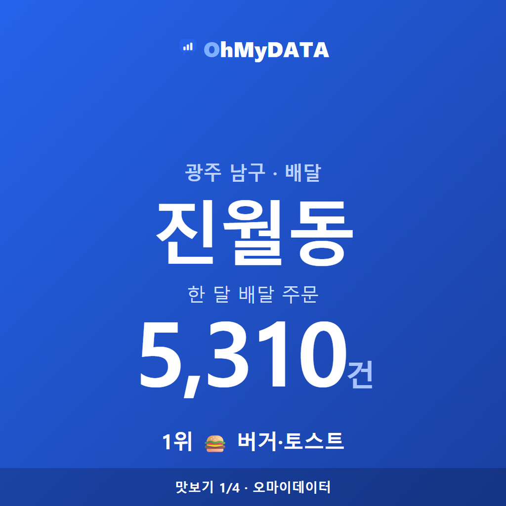 진월동 맛보기 1/4