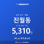 진월동 맛보기 1/4