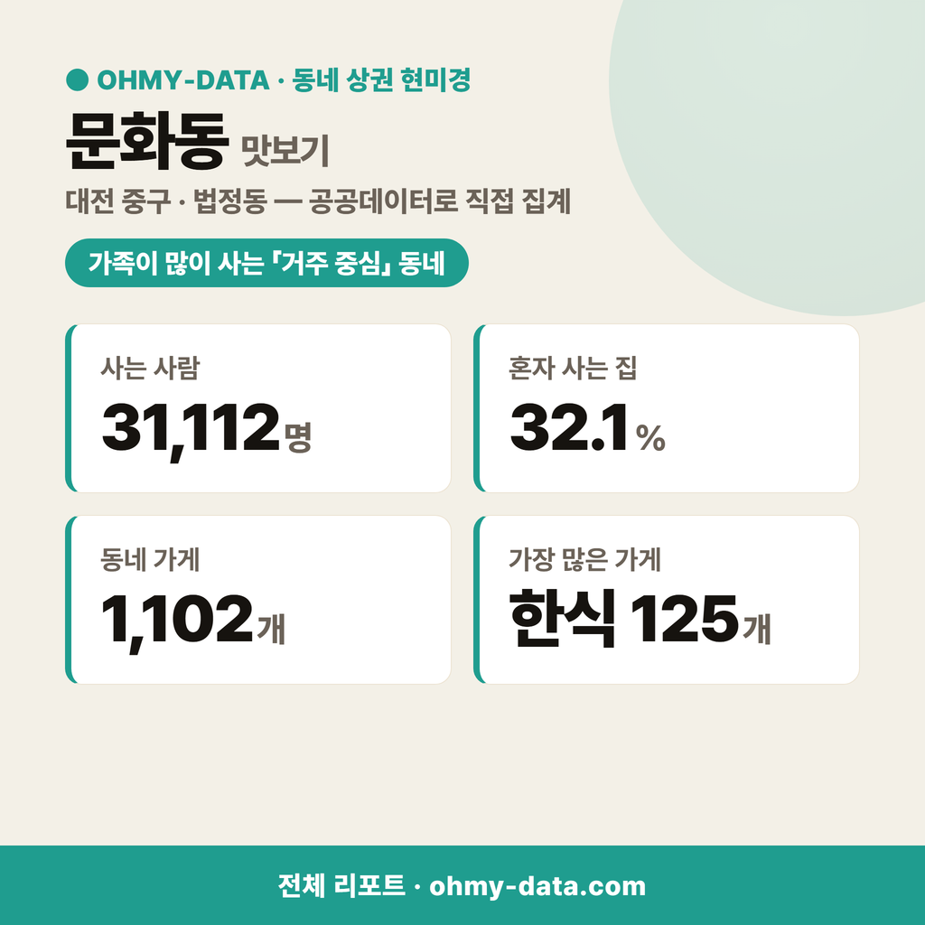 문화동 문화동_맛보기_1.png