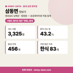 삼동면 삼동면_맛보기_1.png