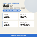 신촌동 신촌동_맛보기_1.png