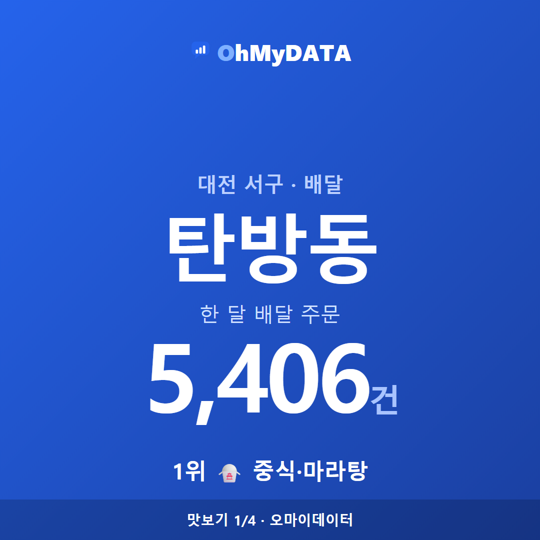 탄방동 맛보기 1/4