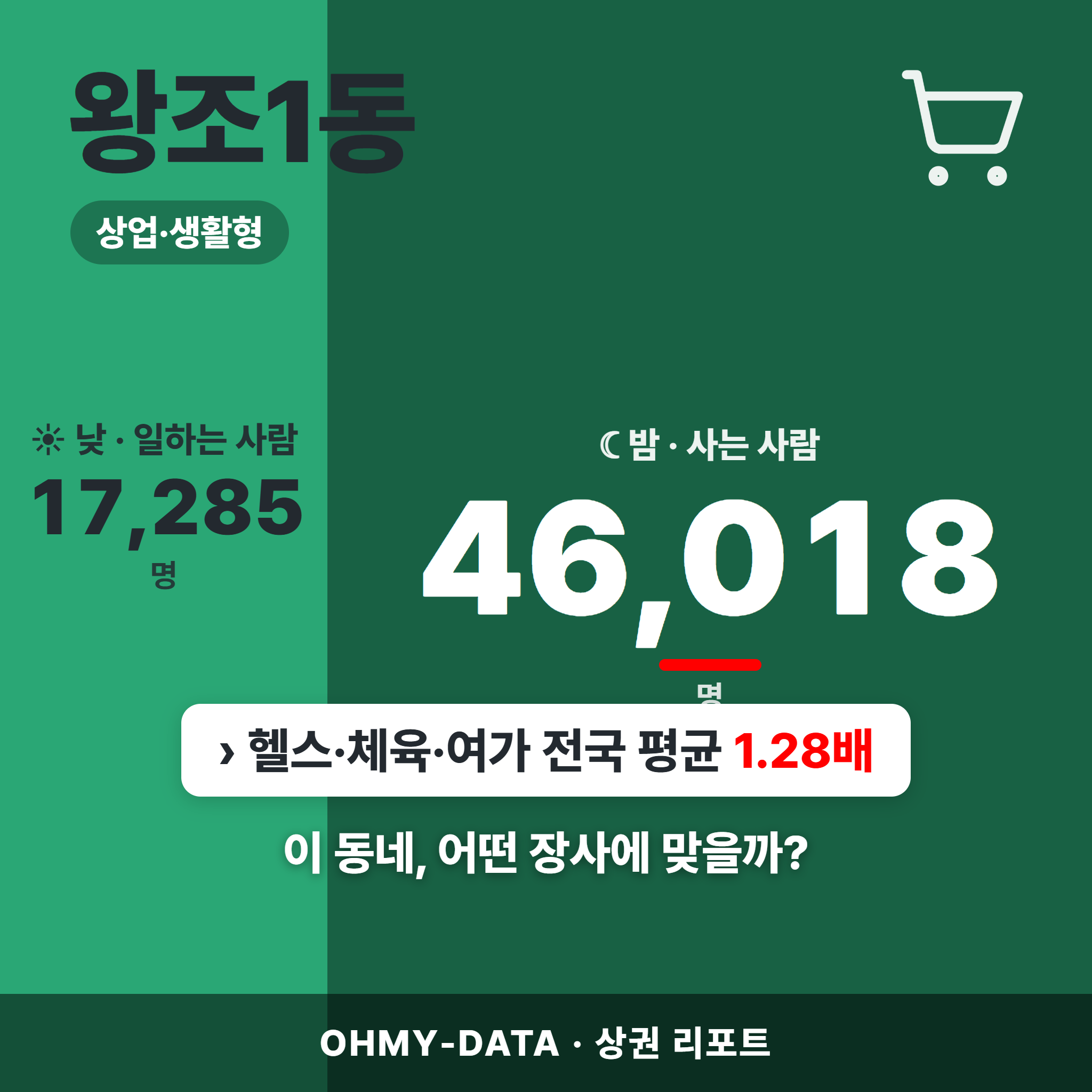왕조1동 왕조1동_표지.png