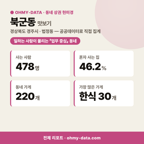 북군동 북군동_맛보기_1.png