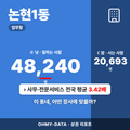 논현1동 논현1동_표지.png