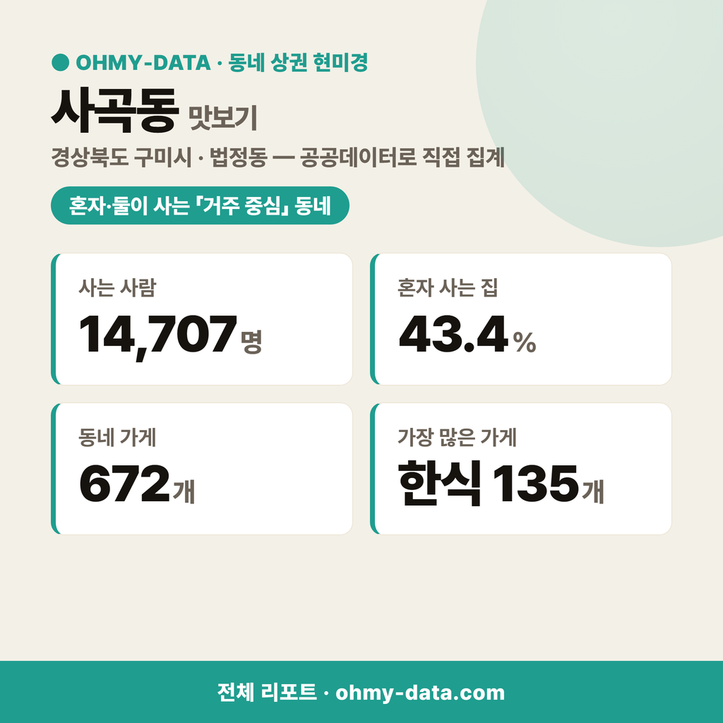 사곡동 사곡동_맛보기_1.png