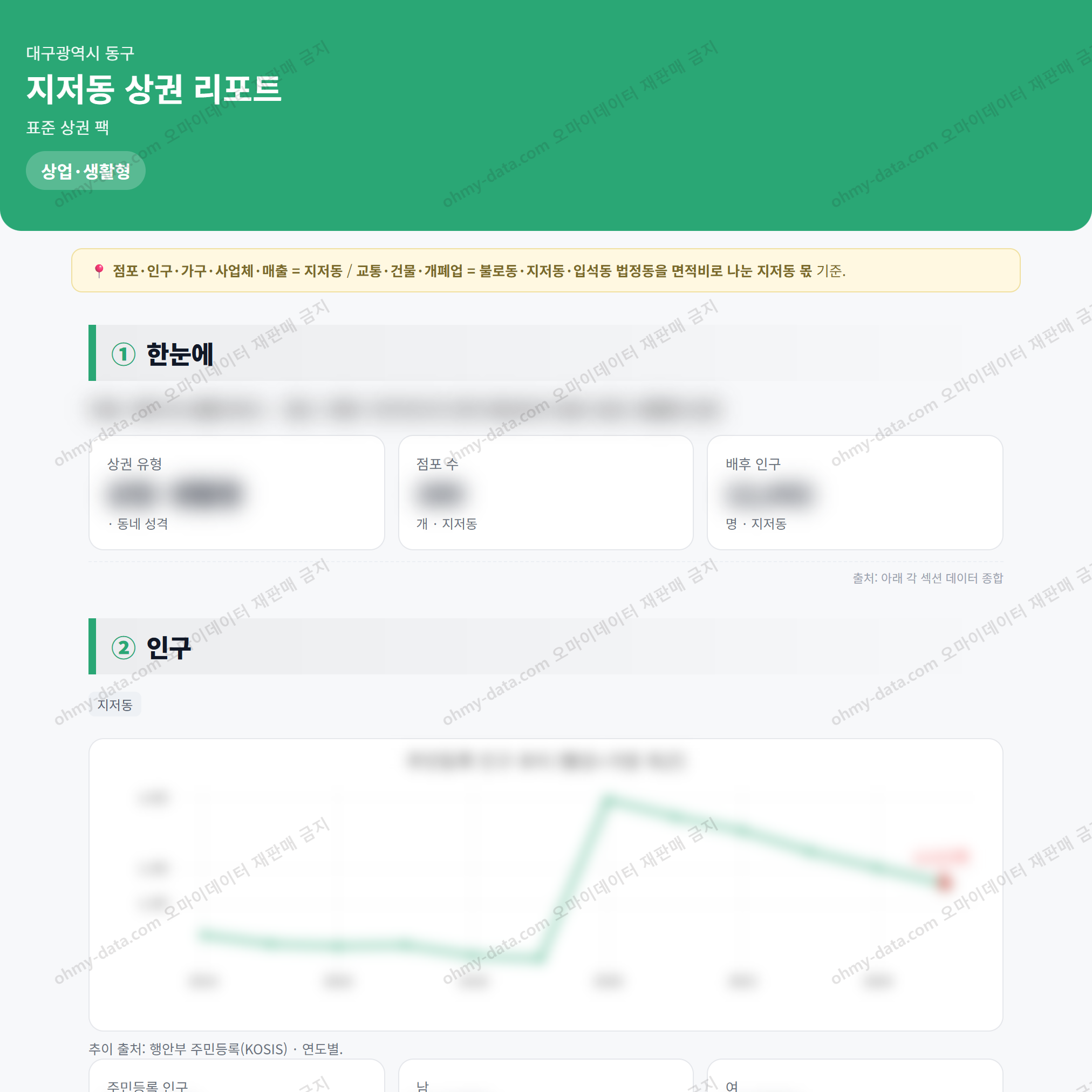 지저동 지저동_맛보기_1.png