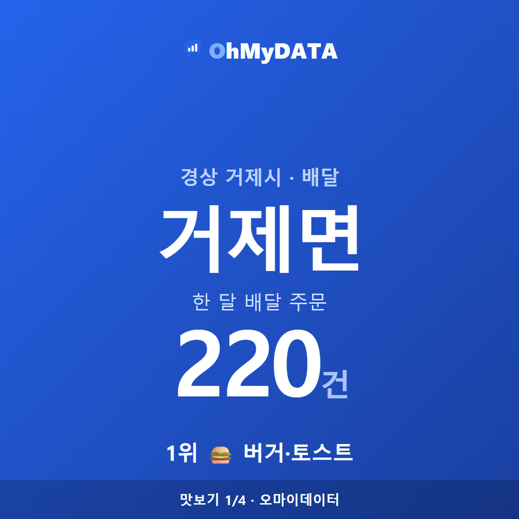 거제면 맛보기 1/4