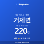 거제면 맛보기 1/4