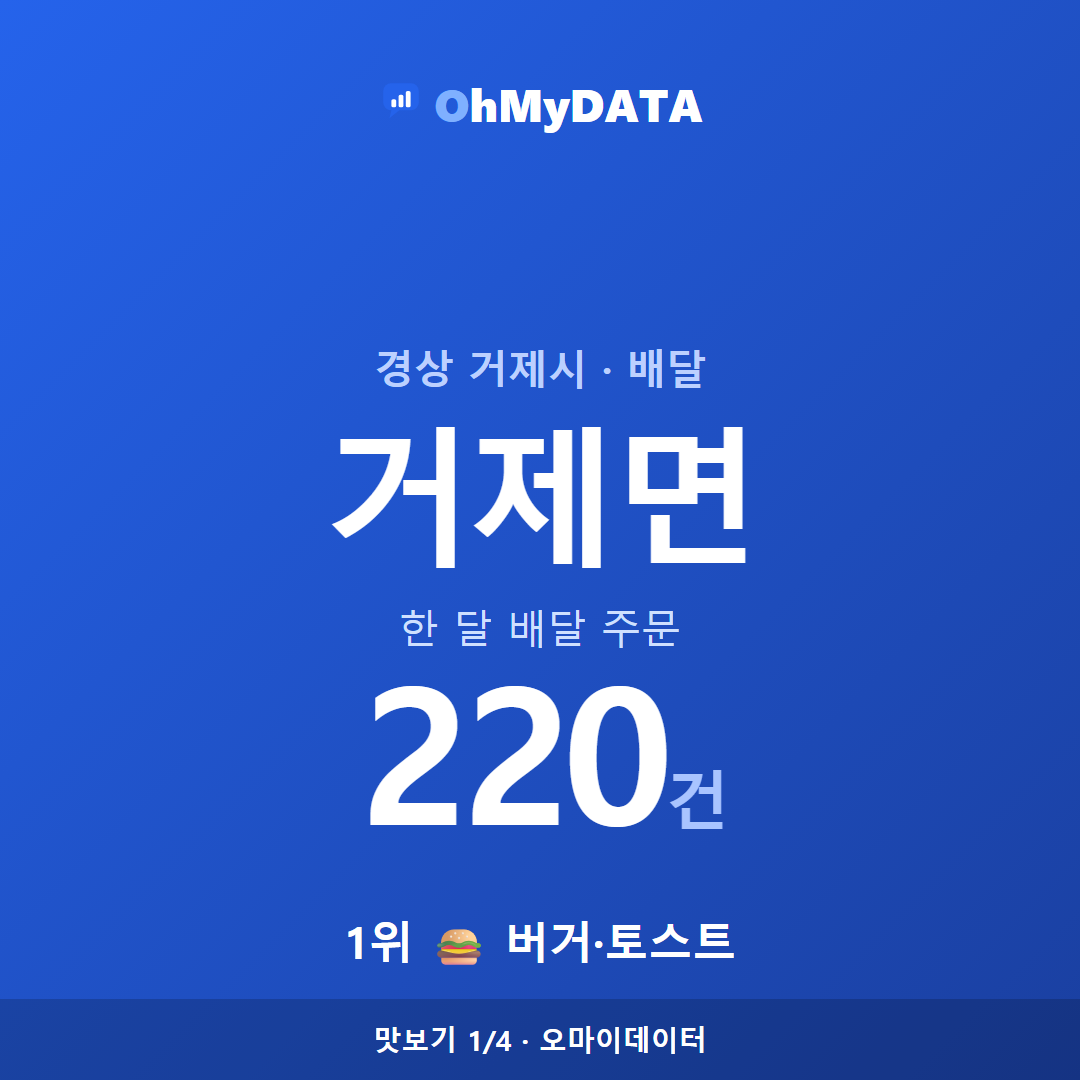 거제면 맛보기 1/4