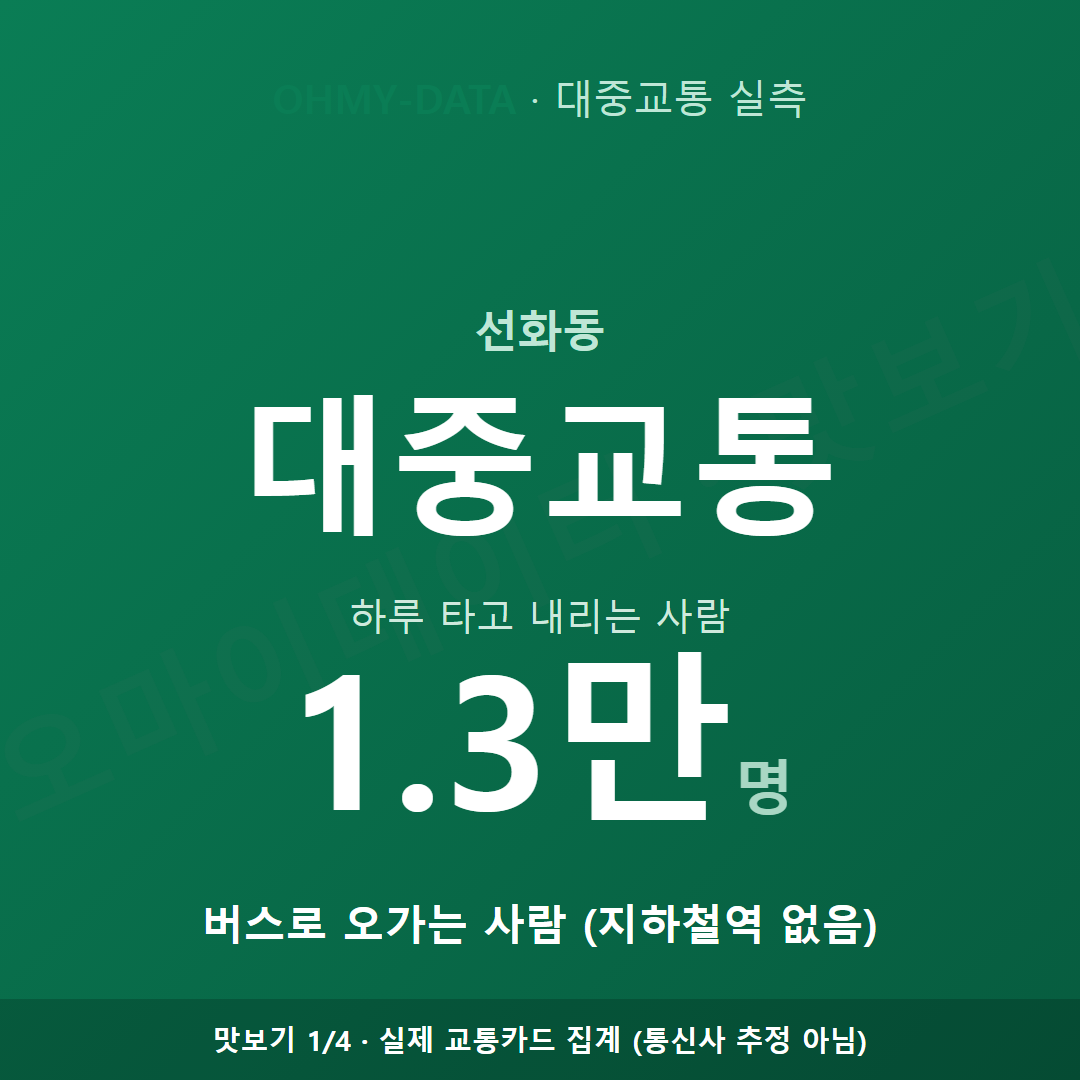 선화동 맛보기