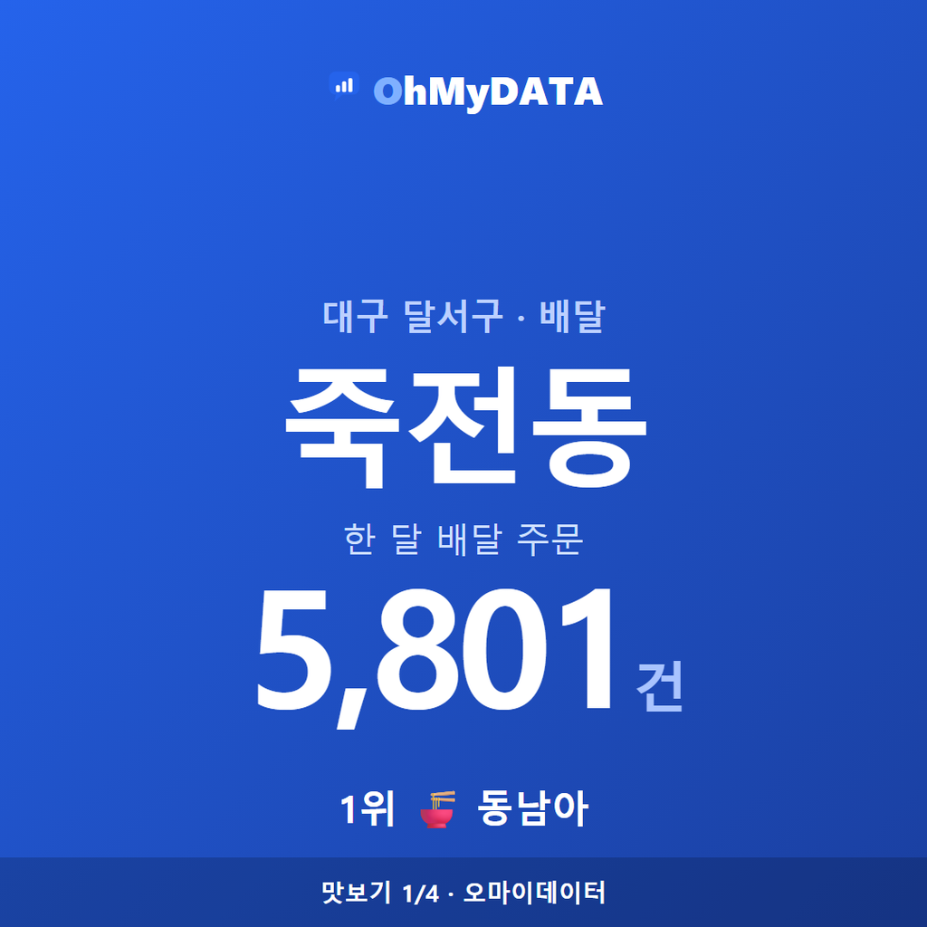 죽전동 맛보기 1/4