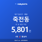죽전동 맛보기 1/4
