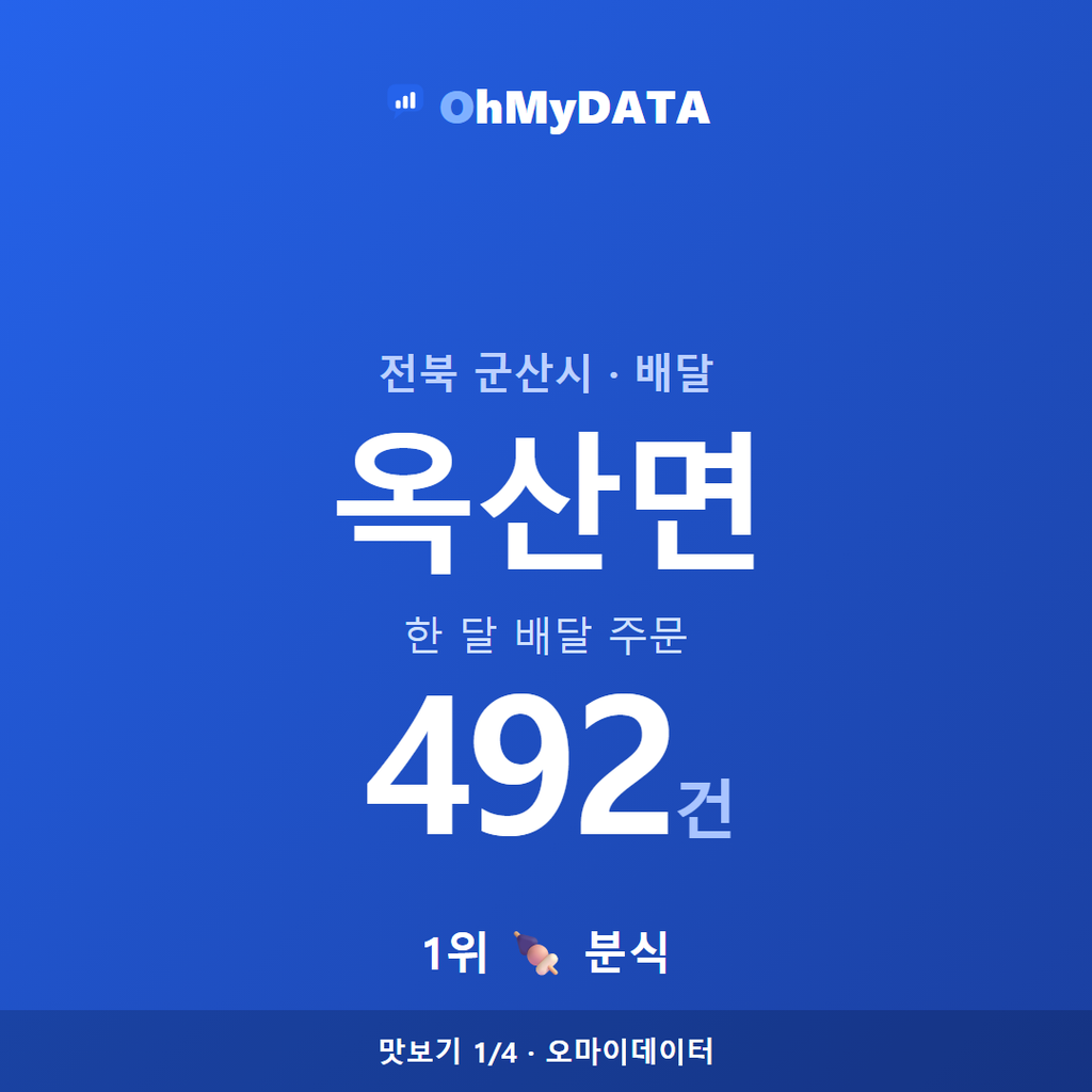 옥산면 맛보기 1/4