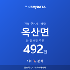 옥산면 맛보기 1/4