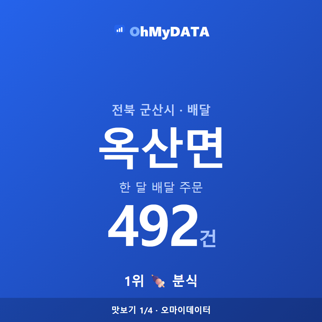 옥산면 맛보기 1/4