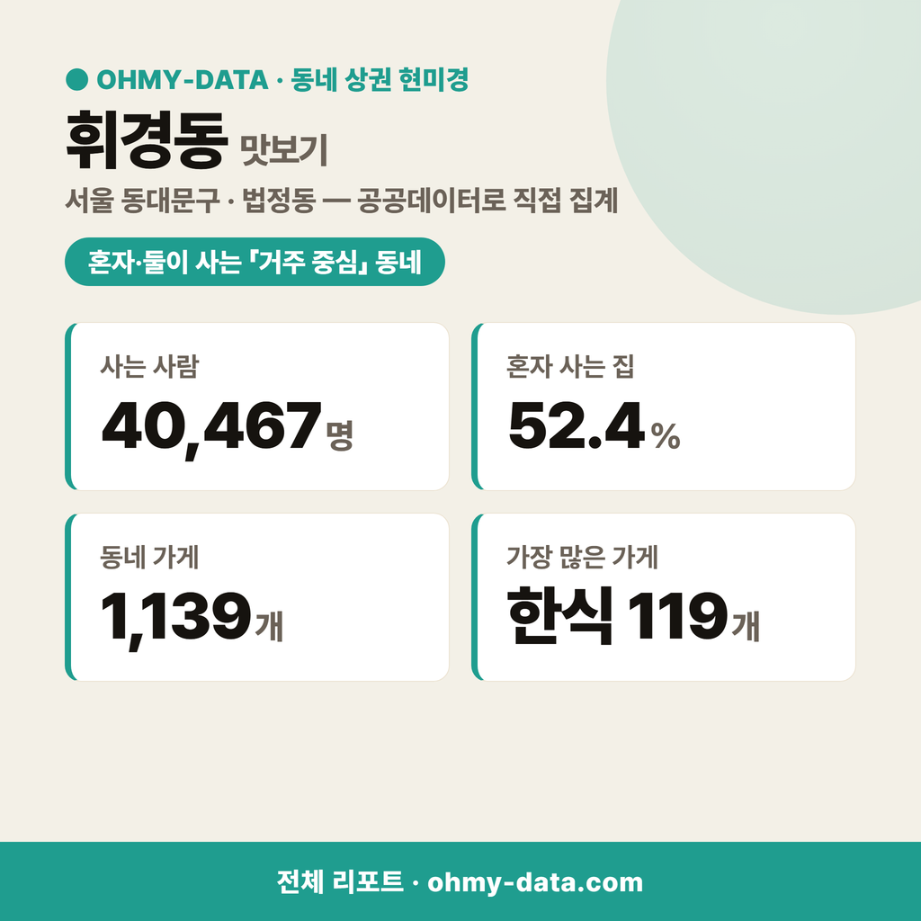 휘경동 휘경동_맛보기_1.png