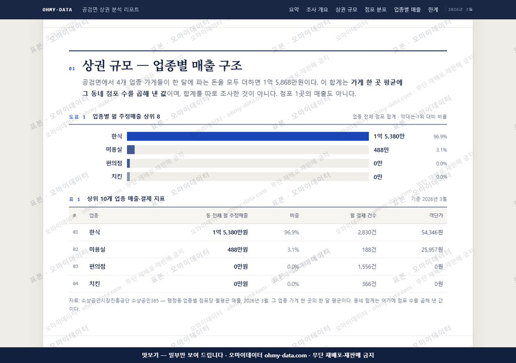 공검면 공검면_맛보기1.png