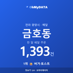 금호동 맛보기 1/4
