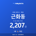 근화동 맛보기 1/4