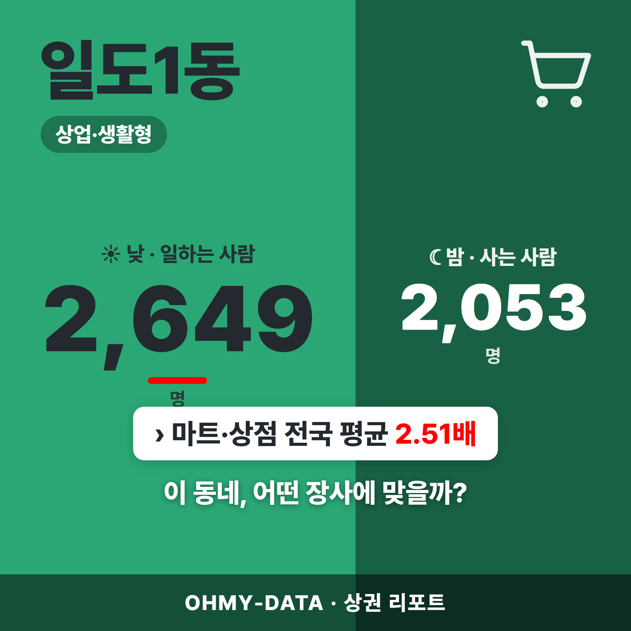 일도1동 일도1동_표지.png