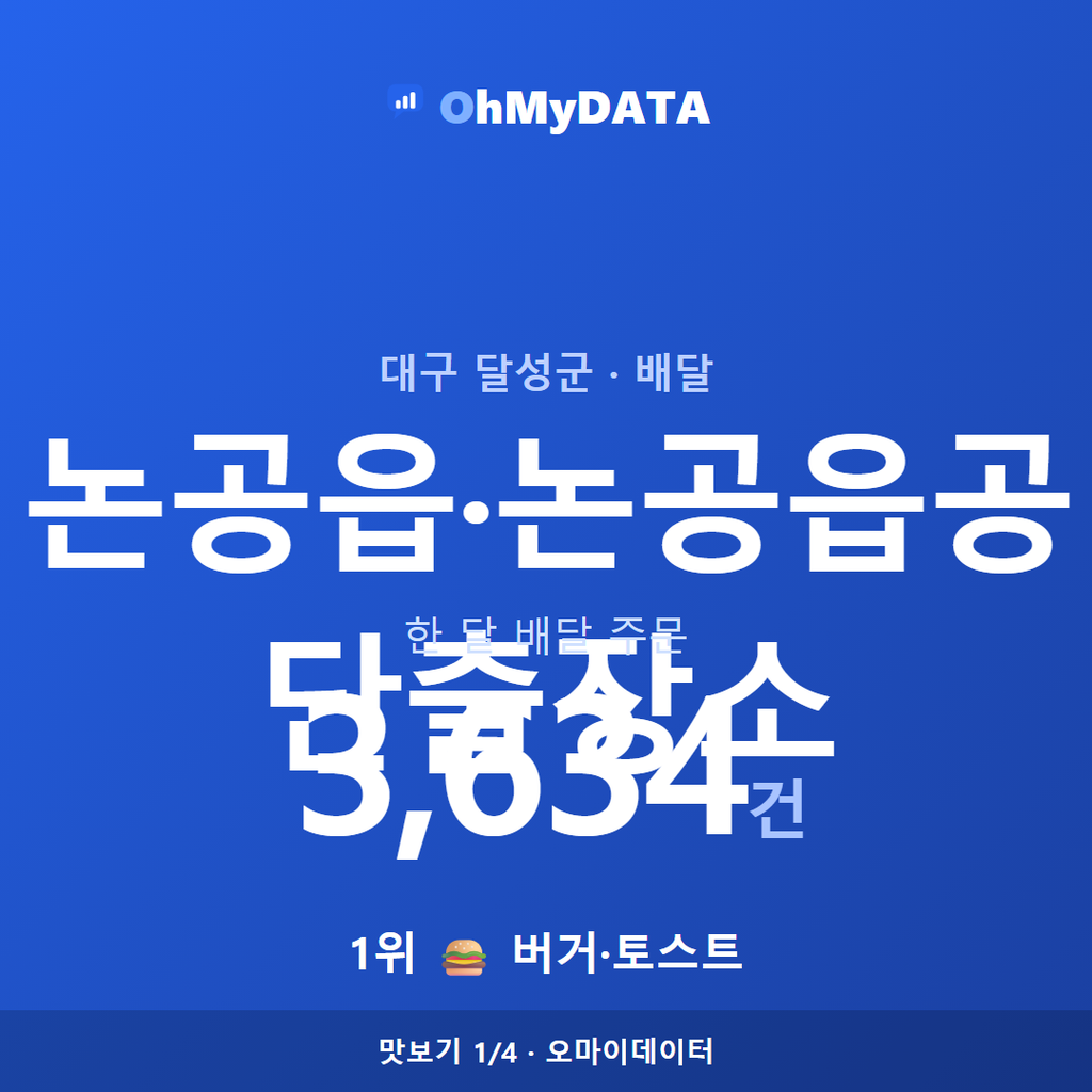 논공읍·논공읍공단출장소 맛보기 1/4