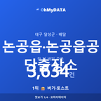 논공읍·논공읍공단출장소 맛보기 1/4