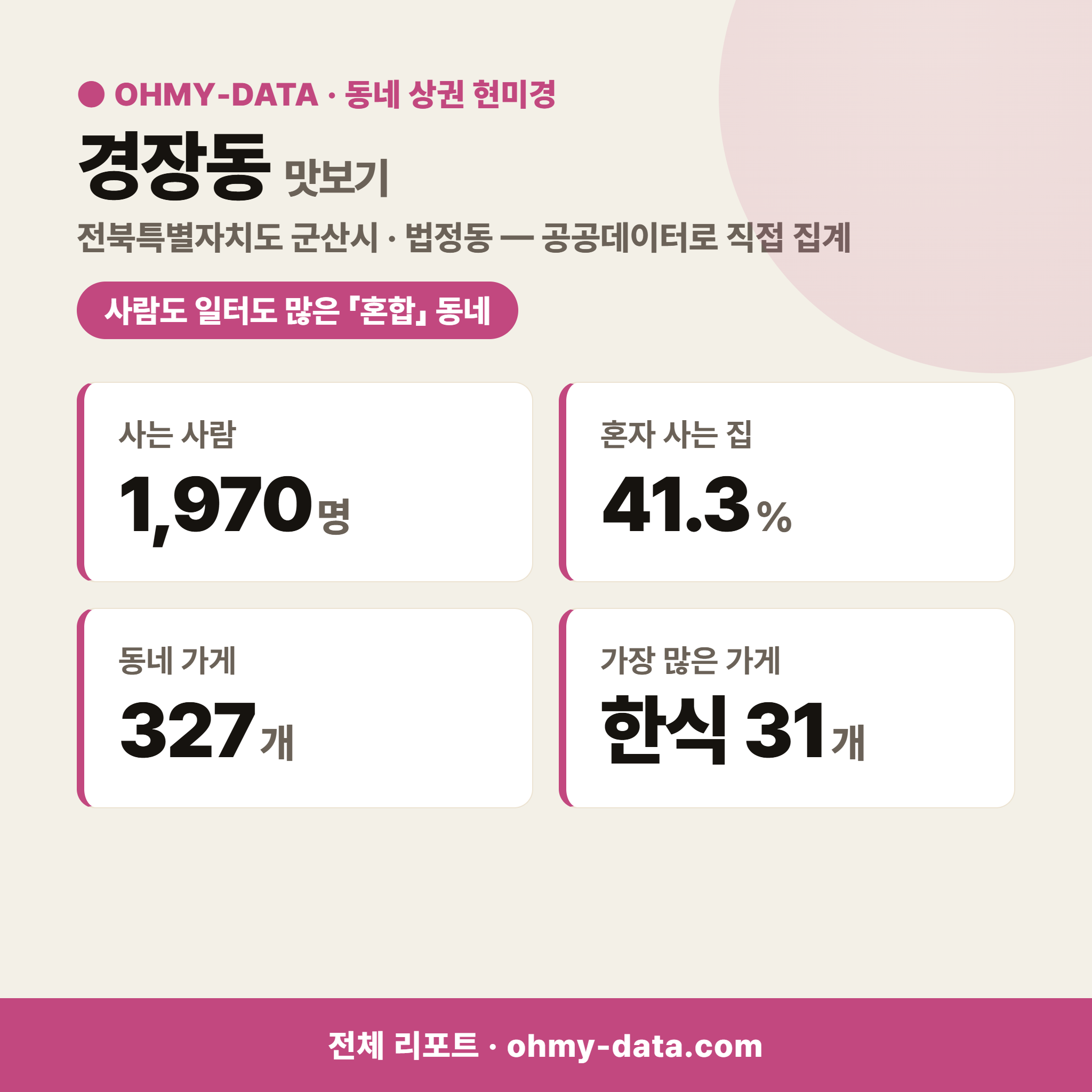 경장동 경장동_맛보기_1.png