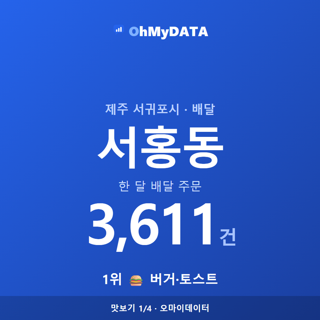 서홍동 맛보기 1/4