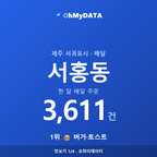 서홍동 맛보기 1/4