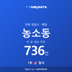농소동 맛보기 1/4