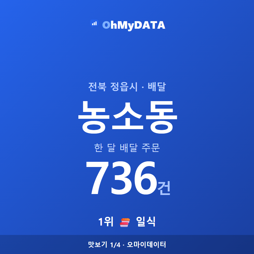 농소동 맛보기 1/4