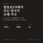 원효로1가 표지