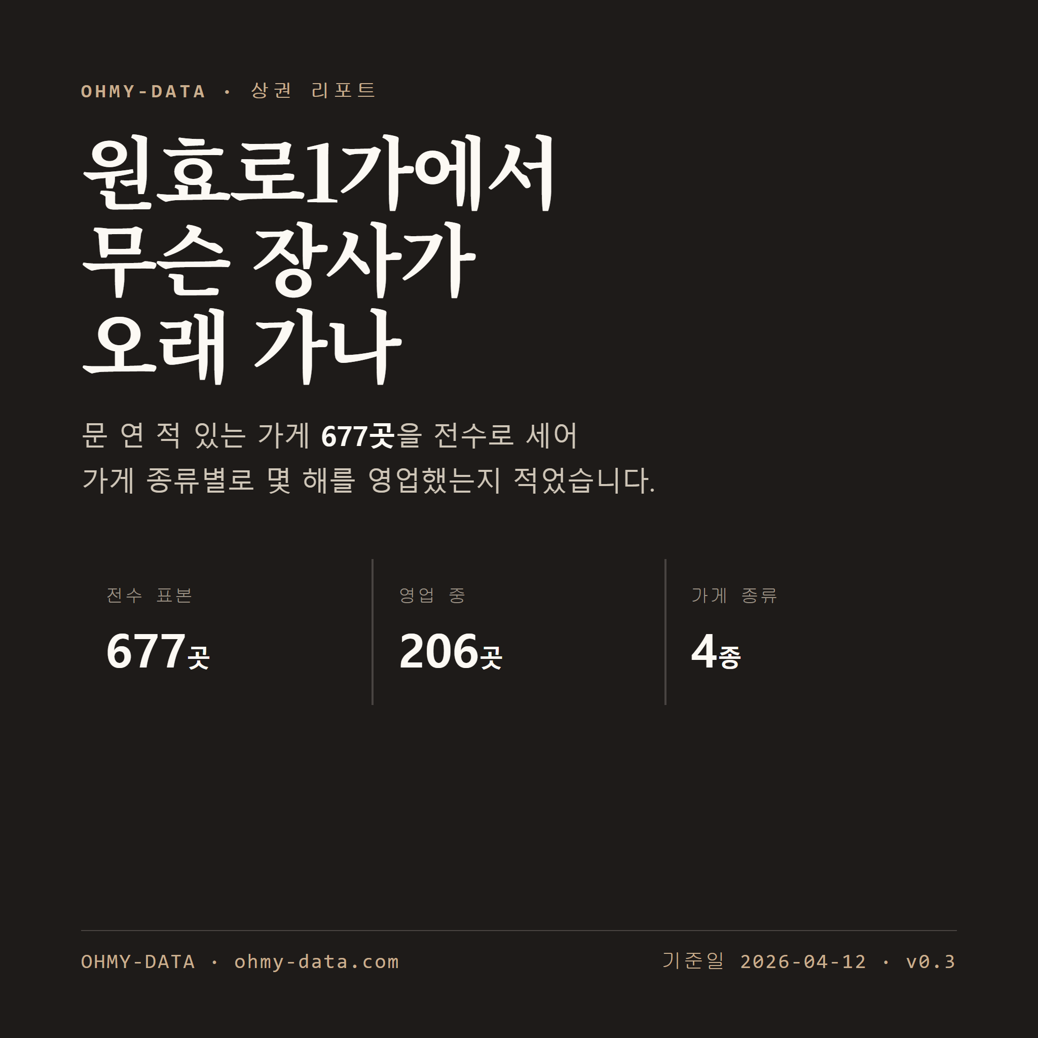 원효로1가 표지