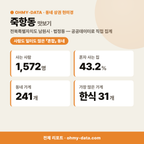 죽항동 죽항동_맛보기_1.png