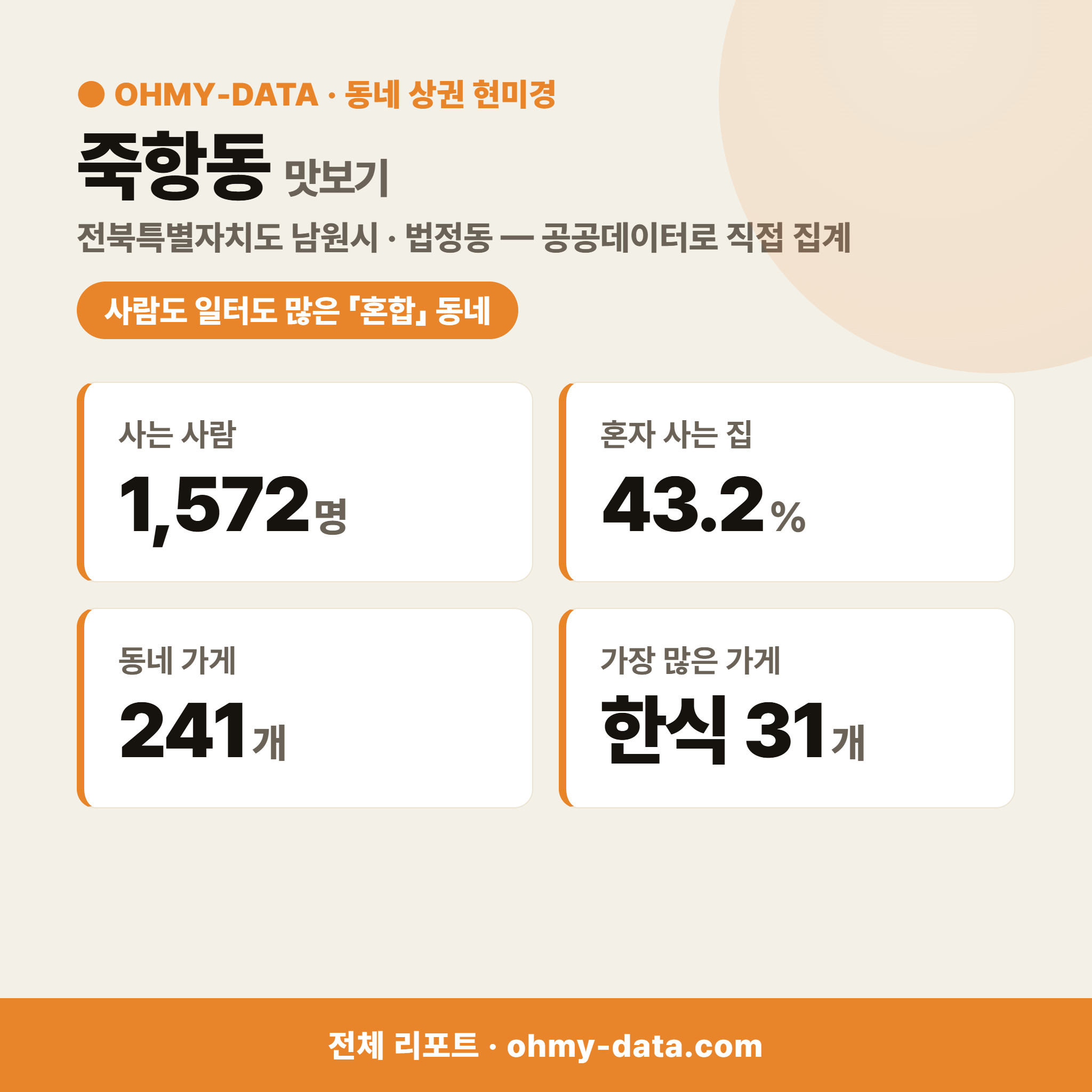 죽항동 죽항동_맛보기_1.png