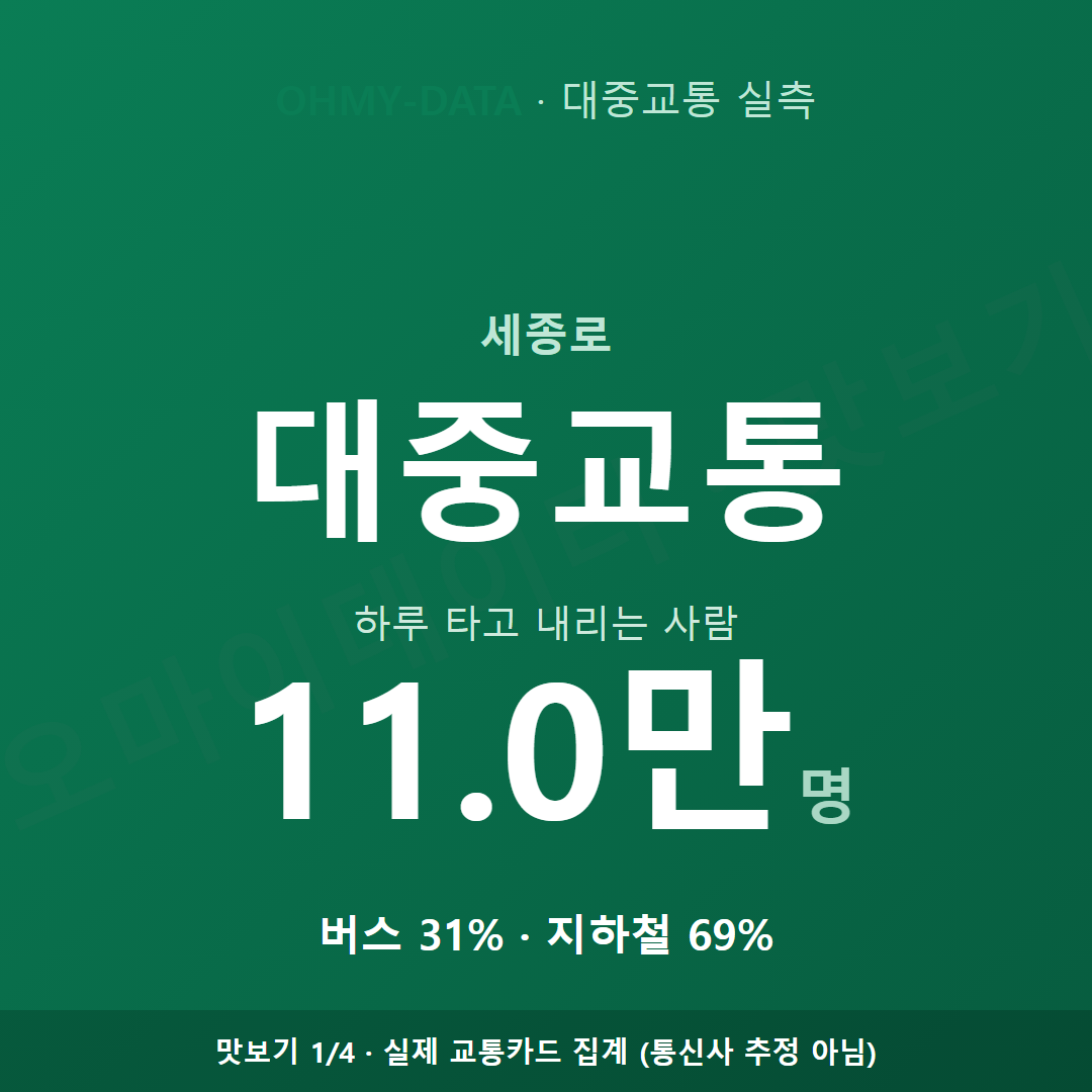 세종로 맛보기