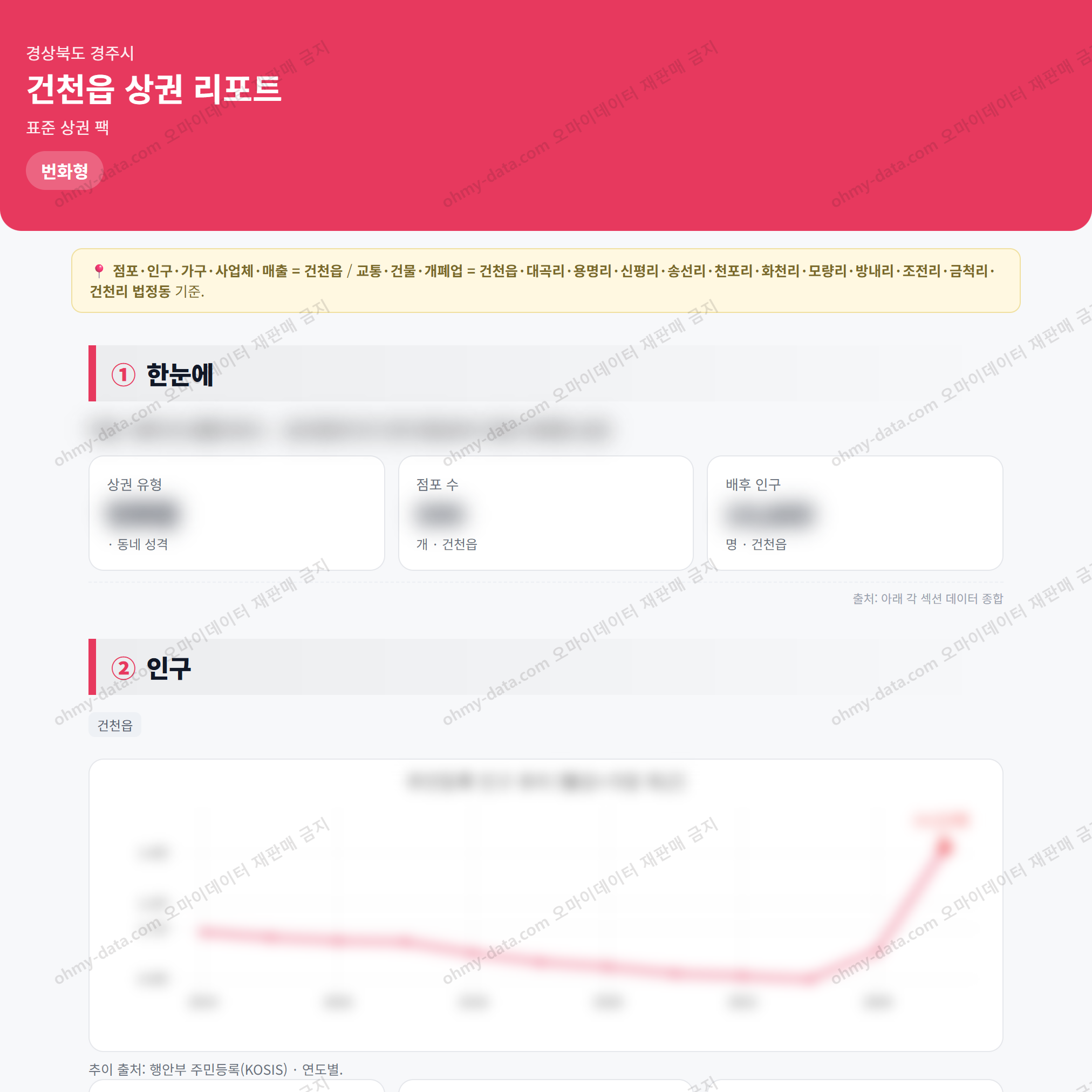건천읍 건천읍_맛보기_1.png